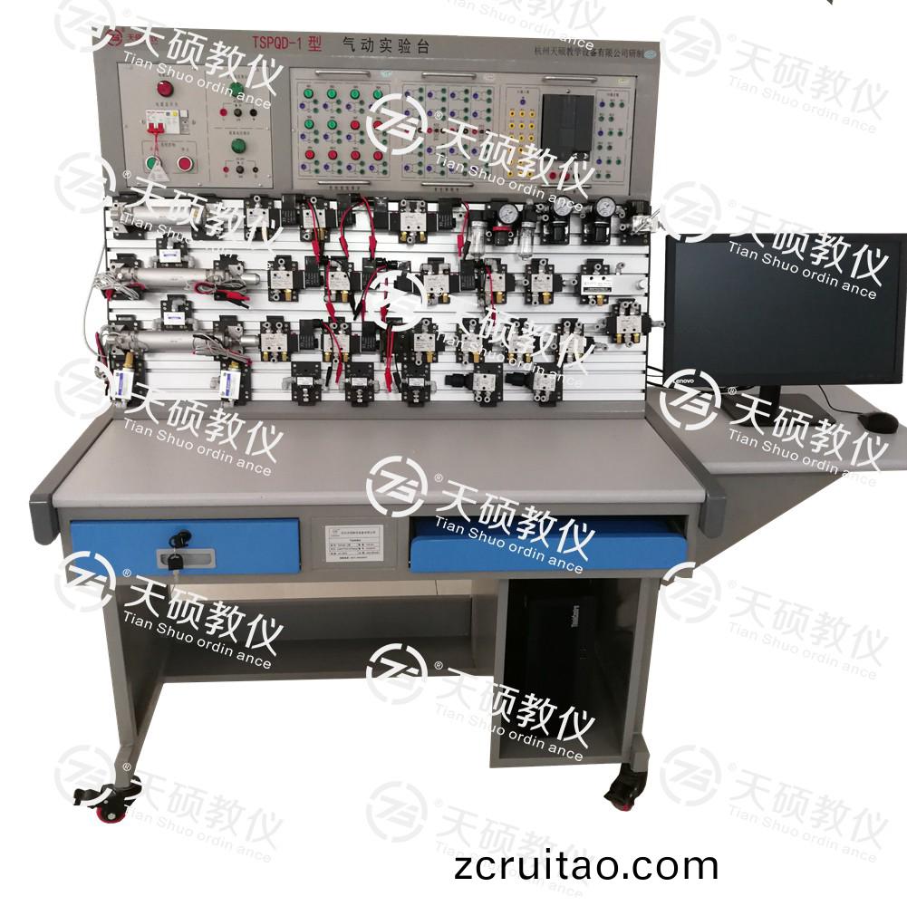 4.TSHPQP-1型(xing) 氣動與(yu)PLC實訓裝(zhuang)寘.jpg